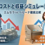 導入コストと収益シミュレーション（エムセラ vs ペルーナ徹底比較）のメインビジュアル画像。左側は「高額な初期投資、長い回収期間」に頭を抱える医師のイラストで赤字リスクを、右側はペルーナ導入で「早期黒字化！賢い投資対効果（ROI）」を実現し笑顔の医師のイラストで収益性を対比させている。