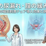 産後の尿漏れ・膣の緩み対策に関する医学的解説のアイキャッチ画像。左側では医師が骨盤断面図を用いて「産後尿漏れのメカニズム：骨盤底筋の緩み」を説明し、右側では磁気刺激が深層筋を強化する様子と、ペルーナチェアに座る女性で「医学的アプローチ」を図解している。上部タイトル：「産後の尿漏れ・膣の緩み対策 座るだけの磁気刺激チェア導入効果と医学的根拠」
