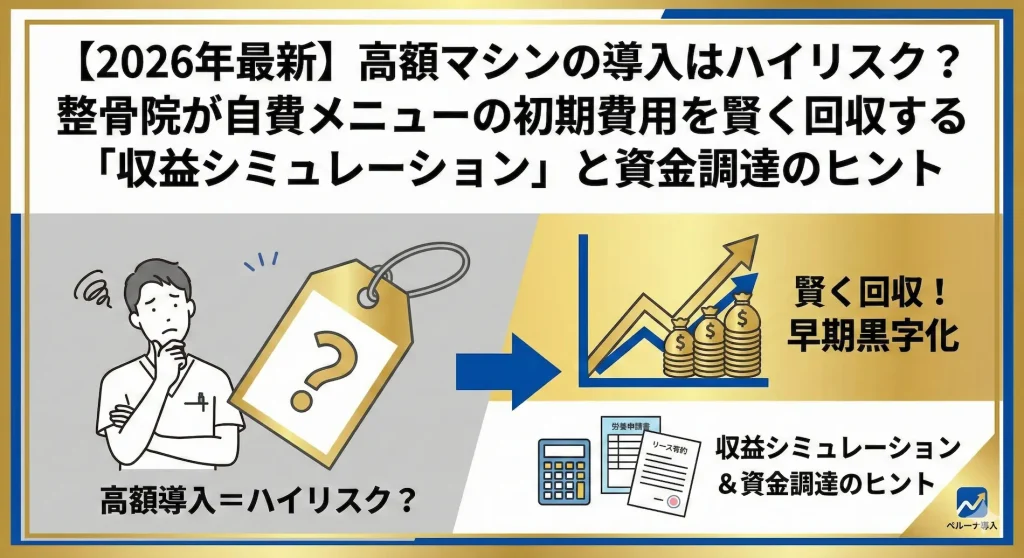 高額マシンの導入リスクと収益シミュレーション。高額導入への不安を解消し、ペルーナを活用した早期黒字化と賢い資金調達・リース活用を示す図解