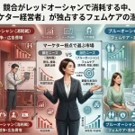 価格競争で消耗するレッドオーシャン市場と、フェムケアの高単価メニューで利益を生むブルーオーシャン市場を対比させた図解。中央の女性経営者が、脱毛や痩身などの顕在ニーズから、潜在ニーズであるフェムケア市場へシフトするマーケティング戦略を解説している。