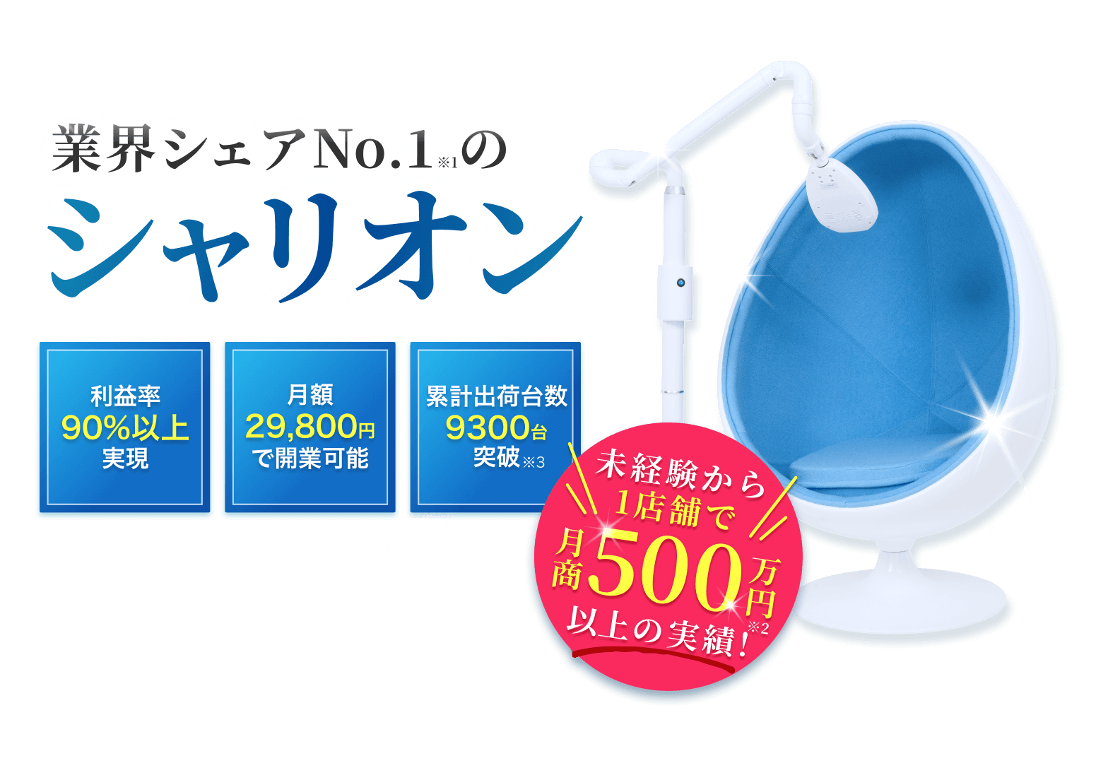 シャリオンのホワイトニングならセルフホワイトニングマシン公式サイト